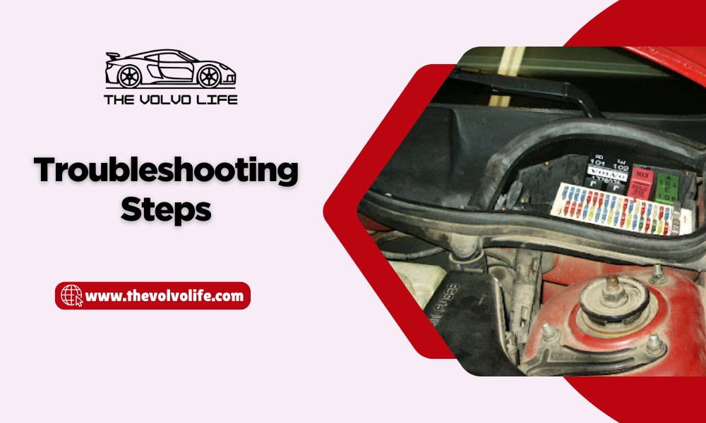 Troubleshooting Steps