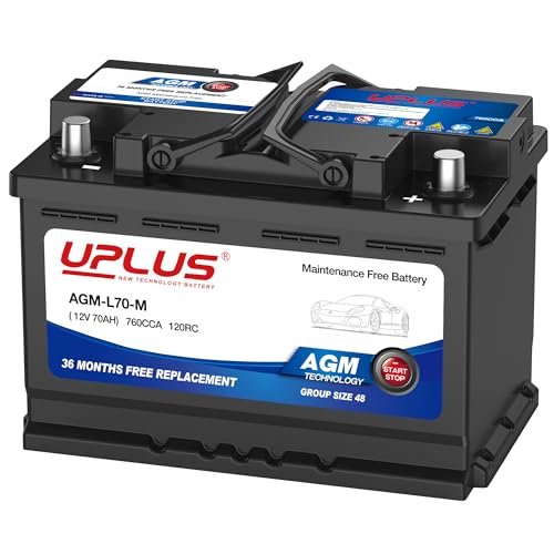 Best Battery for 1991 Volvo 240