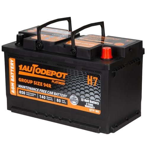 Best Battery for 2000 Volvo S40