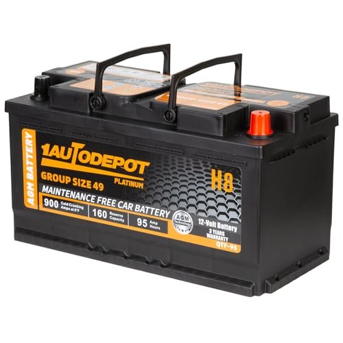 Best Battery for 2008 Volvo Xc90