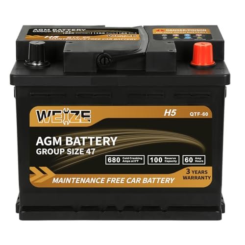 Best Replacement Battery for Volvos