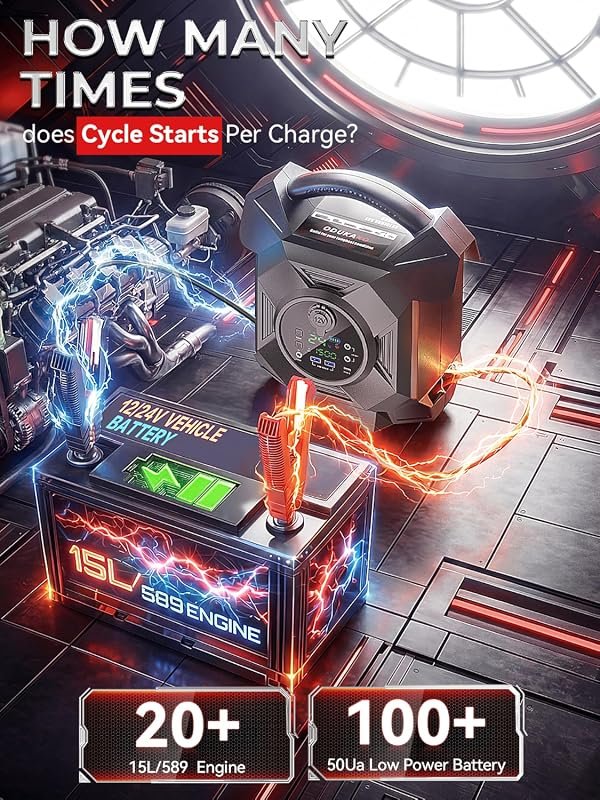CAT CAT797 heavy-duty truck jump starter, 30000A 12V/24V, instant start to -40°F, for diesel and gas engines