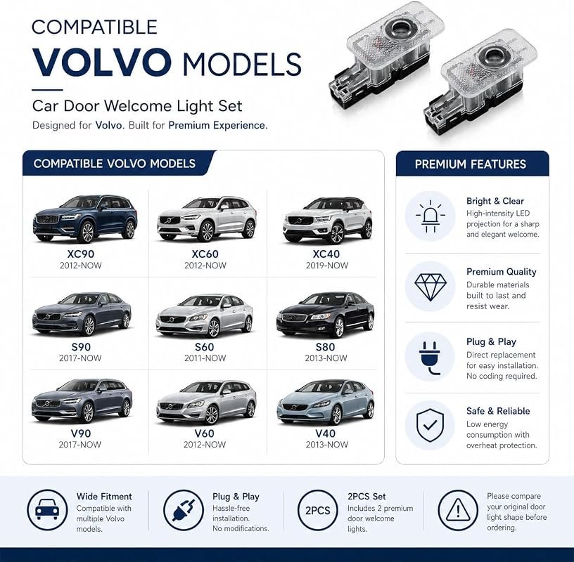 2Pcs 3D Shadow Lights LED Door Logo Projector for Volvo Models S60, S90, XC60, and More