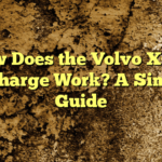 How Does the Volvo XC60 Recharge Work? A Simple Guide
