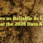 Is Volvo as Reliable as Lexus? What the 2026 Data Says