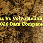 Lexus Vs Volvo Reliability: 2026 Data Compared