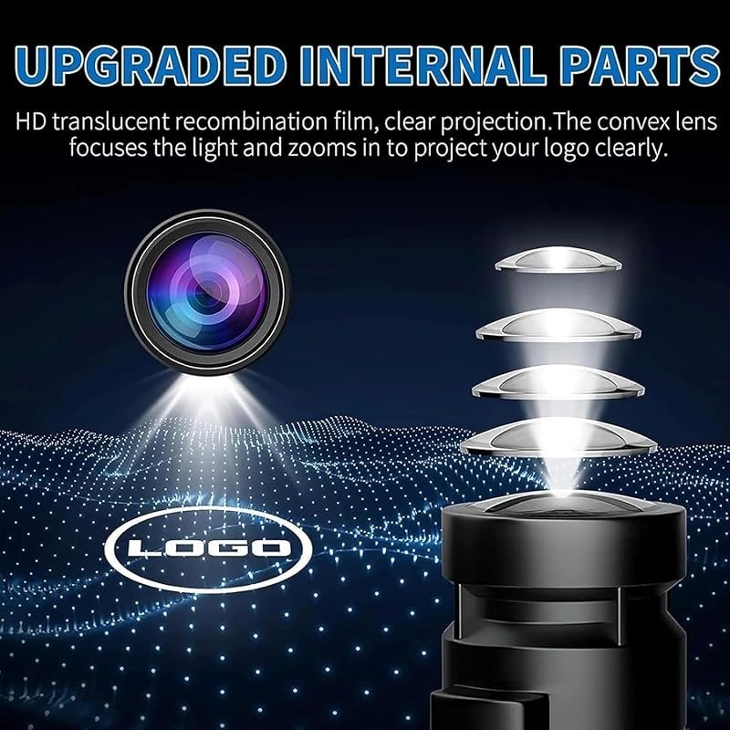 2-Pack LED Door Courtesy Lamp Projector Light for Volvo XC90, XC60, S60