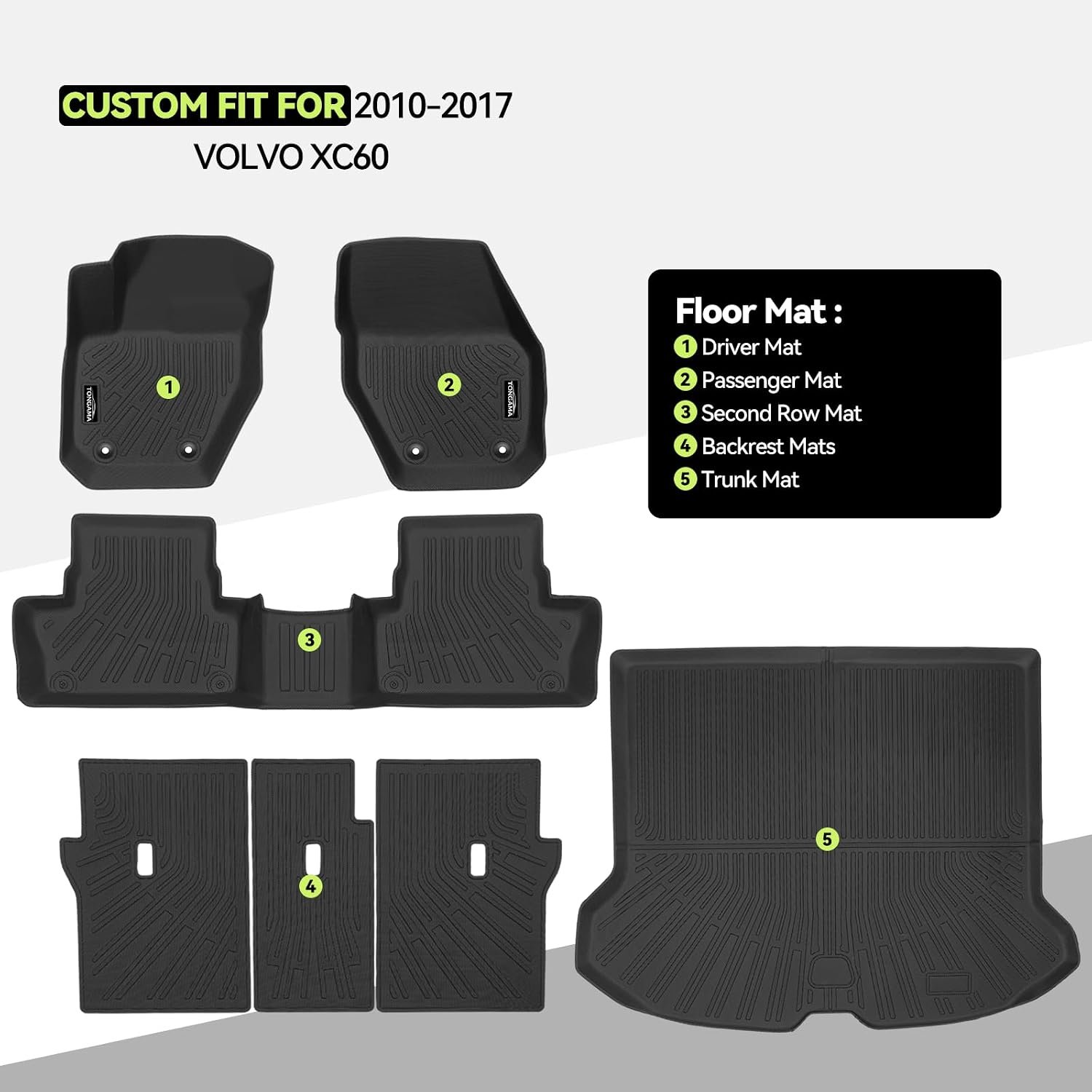 Durable TPE material of the TONGAMA floor mats