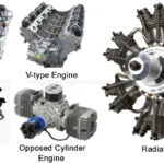 How to Compare Different Car Engine Types for Better