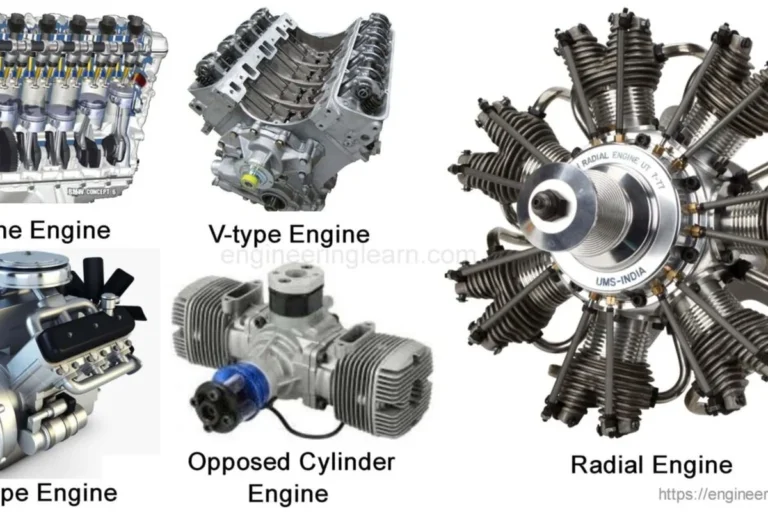 How to Compare Different Car Engine Types for Better