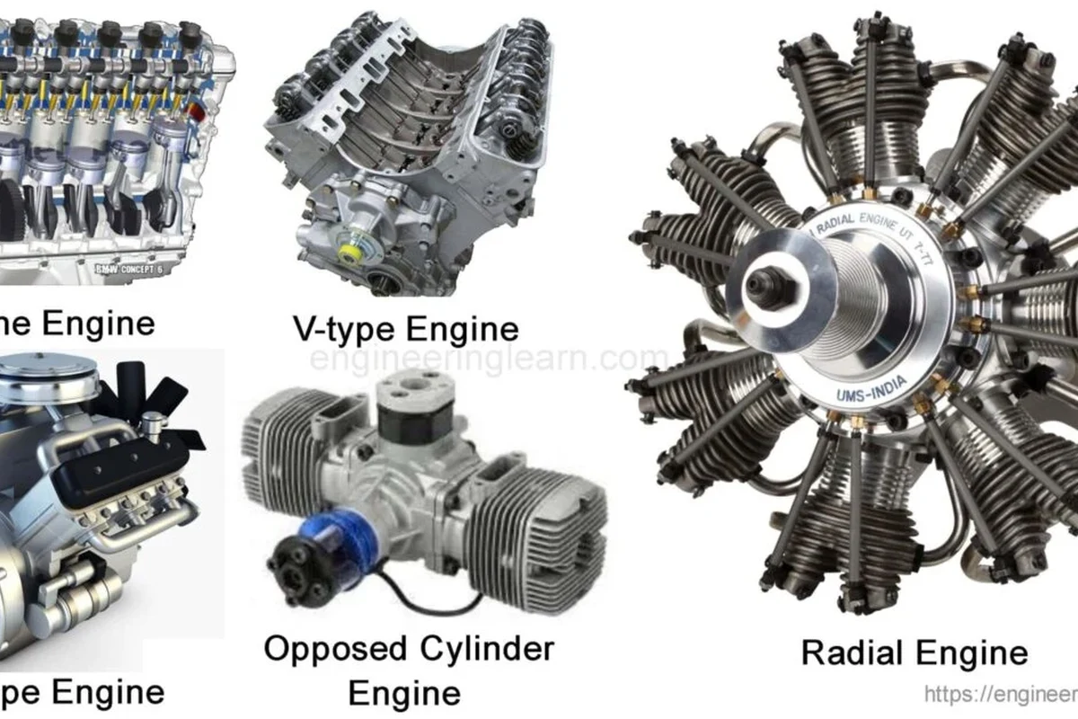 How to Compare Different Car Engine Types for Better