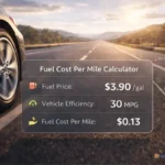 Volvo Fuel Cost per 100 Miles How to Save on Driving