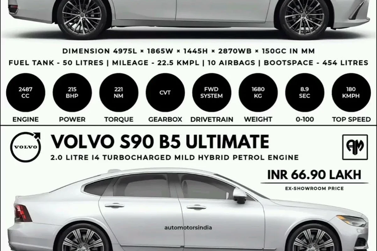 Volvo S90 vs Lexus Es 300h Which Luxury Sedan Is Right