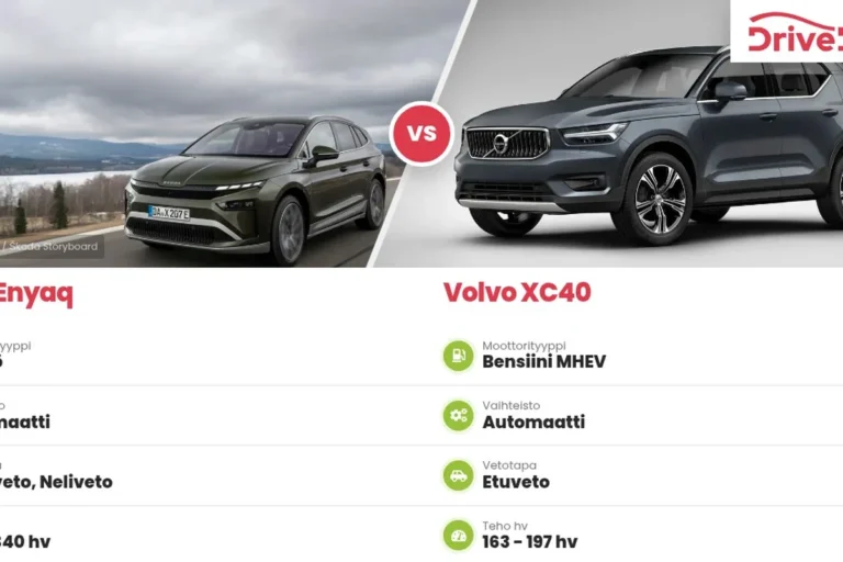 Volvo XC40 vs Skoda Enyaq Which Electric SUV Reigns Supreme